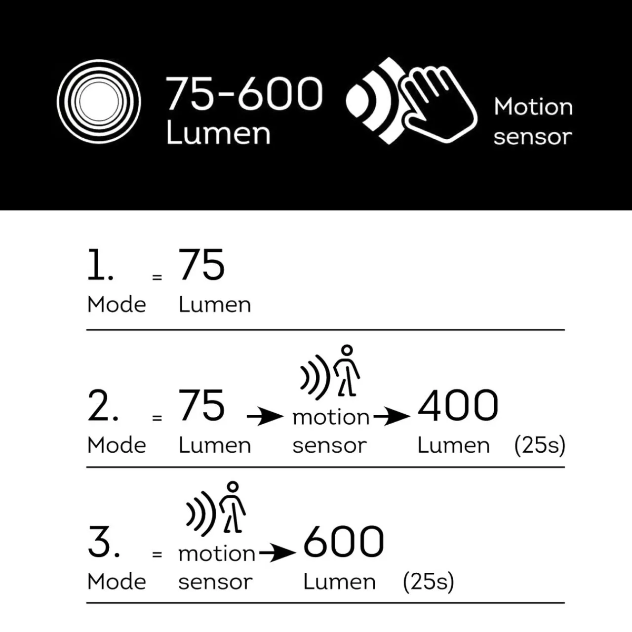 #N/A Borne de jardin solaire 600 lumens (H70 cm) Elite Gris Anthracite Sale