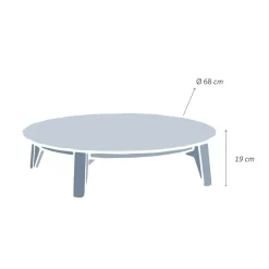 MOBELLIA Table basse de jardin ronde (D68 cm) Monte Carlo Gris Anthracite Best
